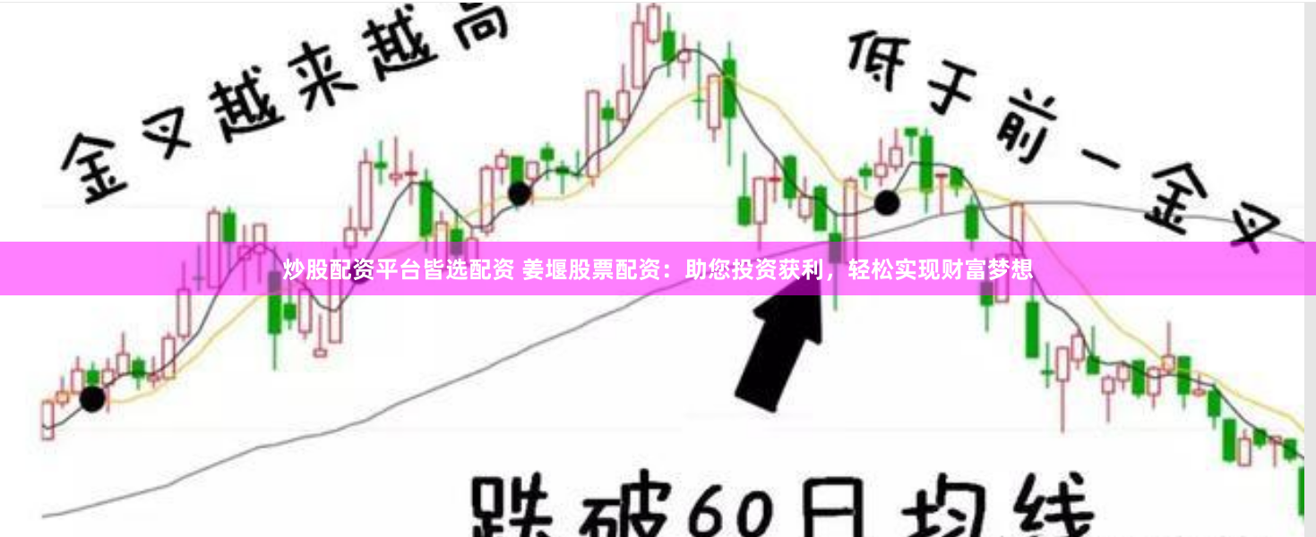 炒股配资平台皆选配资 姜堰股票配资：助您投资获利，轻松实现财富梦想