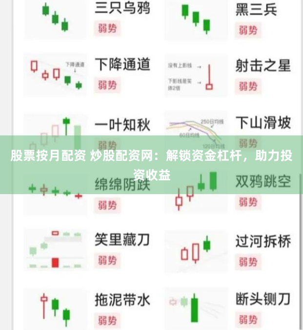 股票按月配资 炒股配资网：解锁资金杠杆，助力投资收益