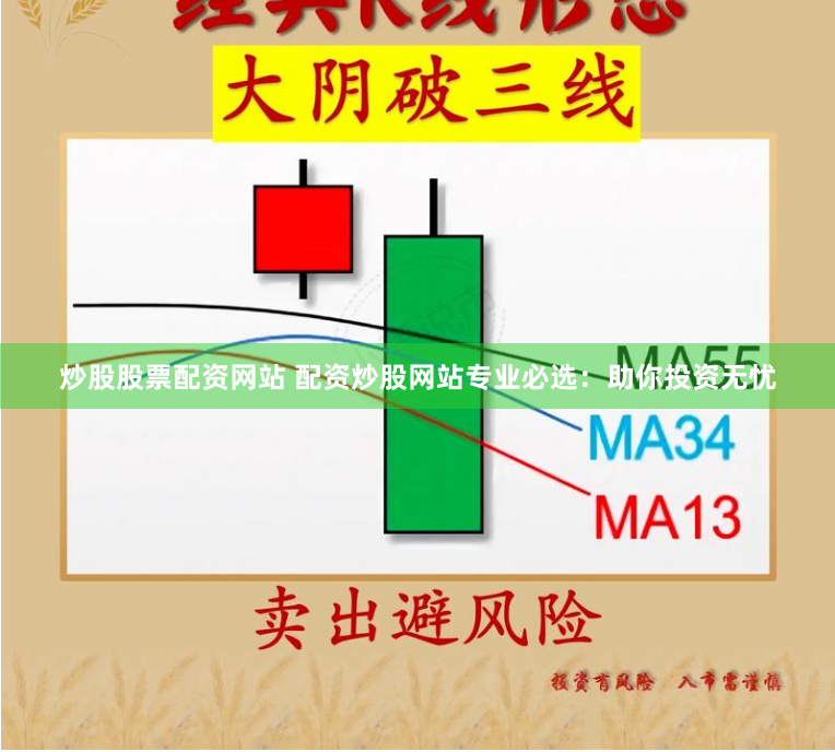 炒股股票配资网站 配资炒股网站专业必选：助你投资无忧