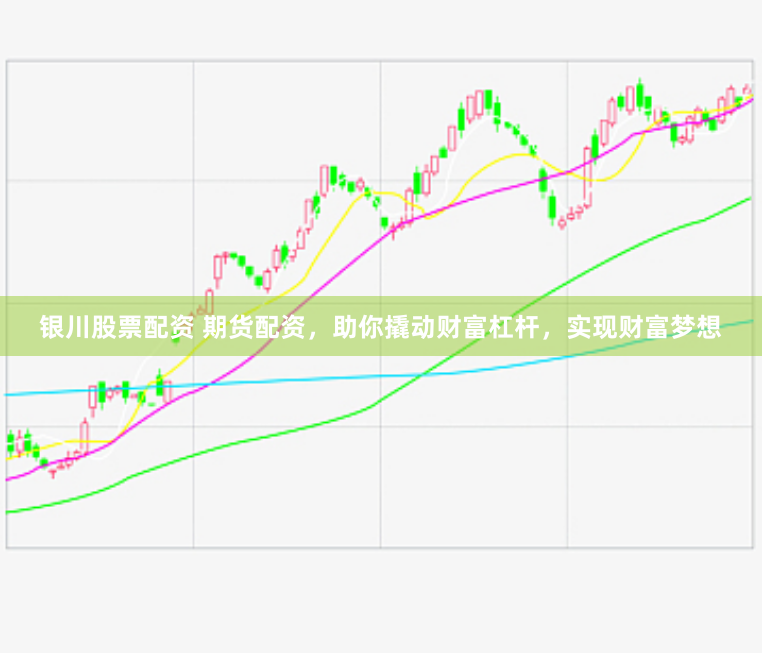 银川股票配资 期货配资，助你撬动财富杠杆，实现财富梦想