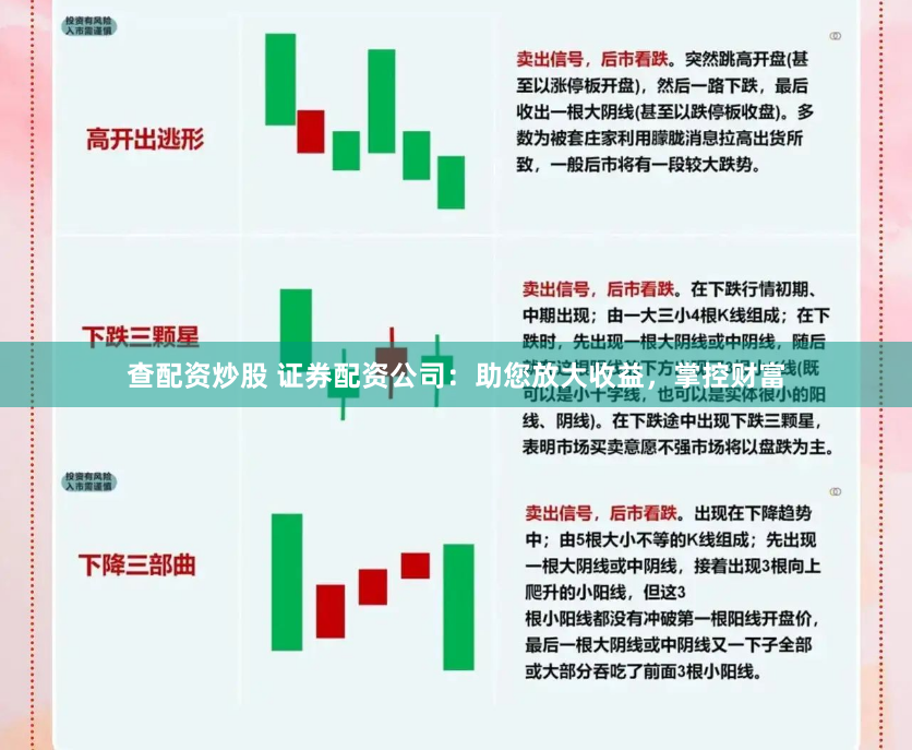 查配资炒股 证券配资公司：助您放大收益，掌控财富