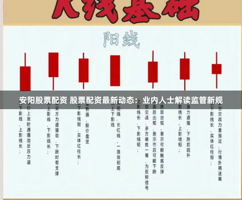 安阳股票配资 股票配资最新动态：业内人士解读监管新规