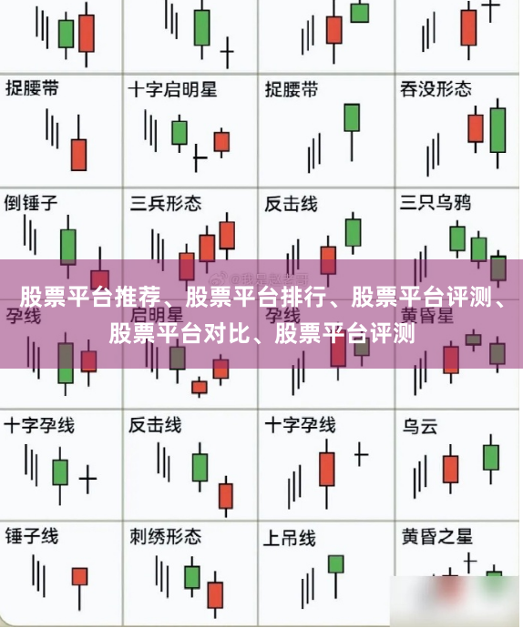 股票平台推荐、股票平台排行、股票平台评测、股票平台对比、股票平台评测