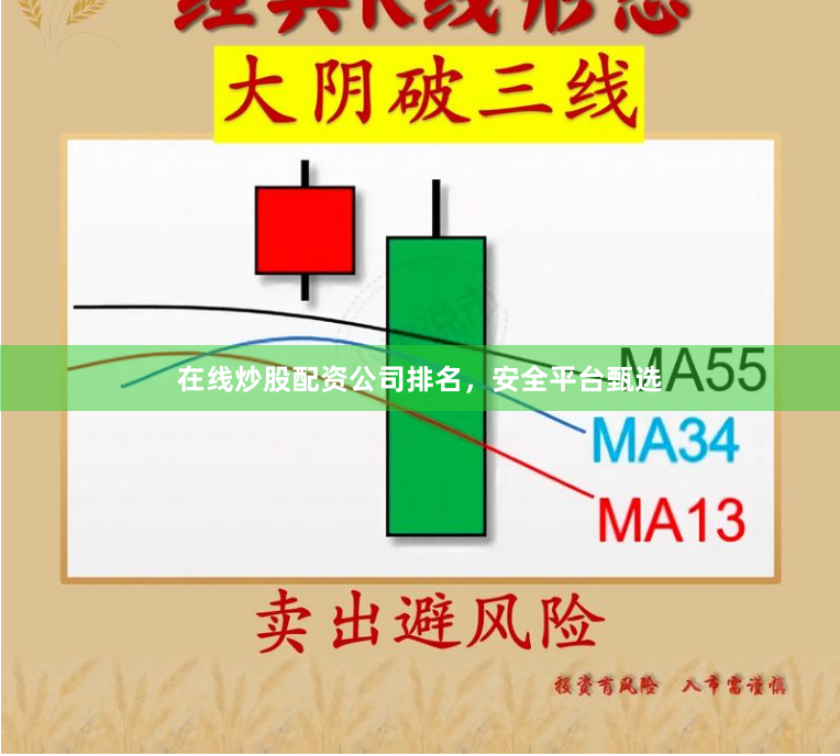 在线炒股配资公司排名，安全平台甄选